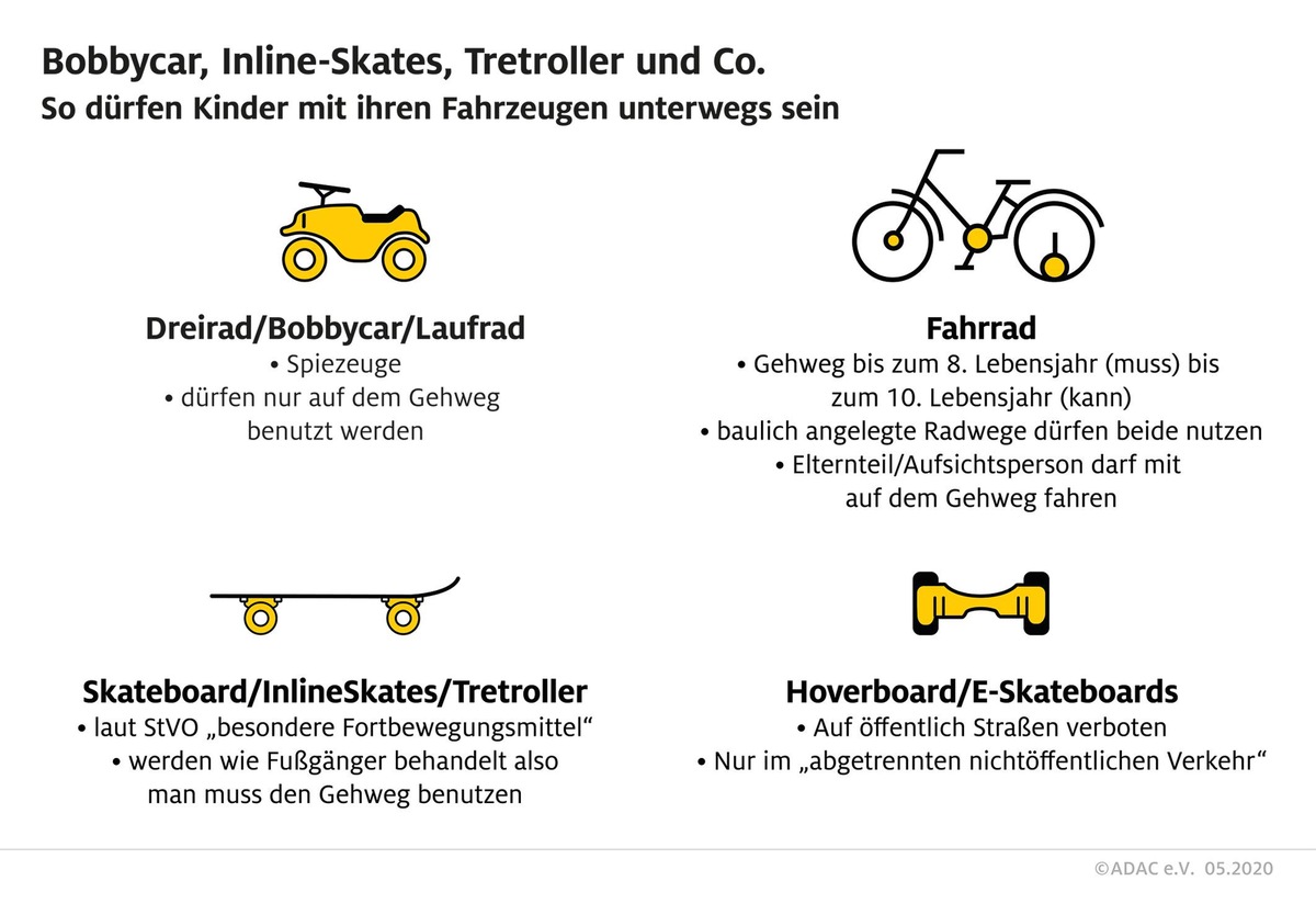 Bobbycar, Inline-Skates, Tretroller und Co. / So dürfen Kinder mit ihren Fahrzeugen unterwegs sein