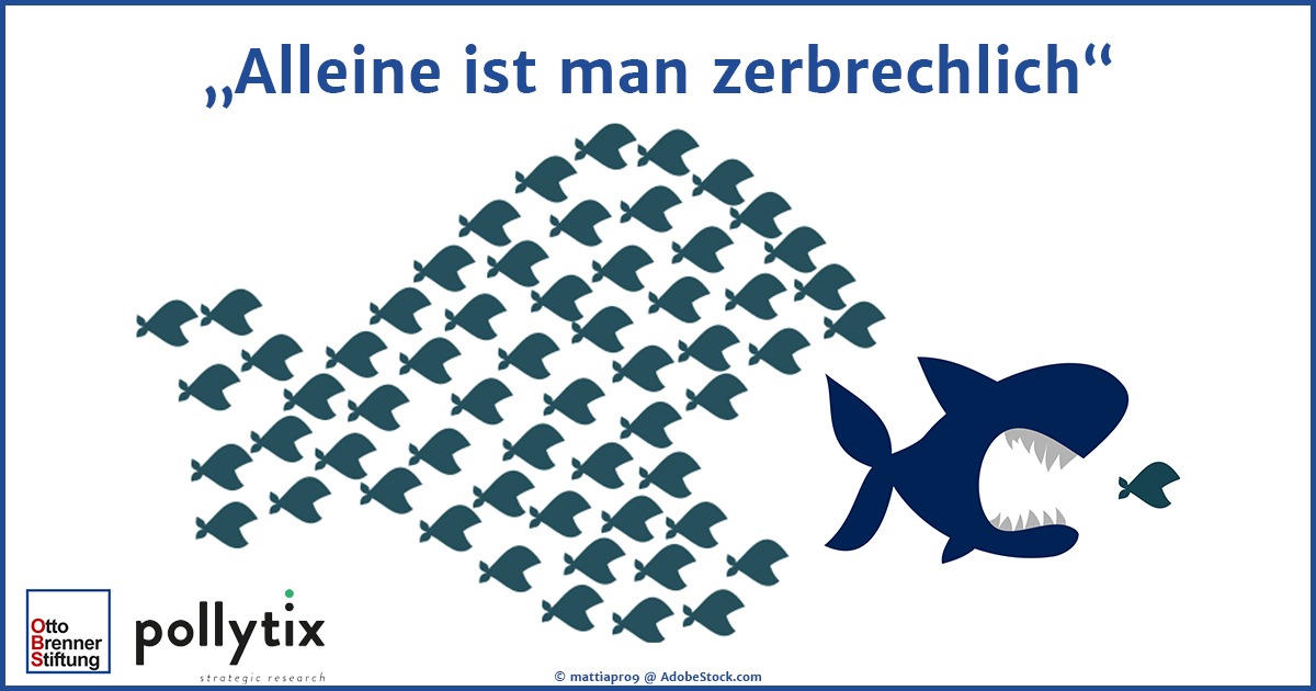 Neue Studie der Otto Brenner Stiftung: Wie Arbeitnehmer*innen in Ost und West soziale Ungleichheit wahrnehmen