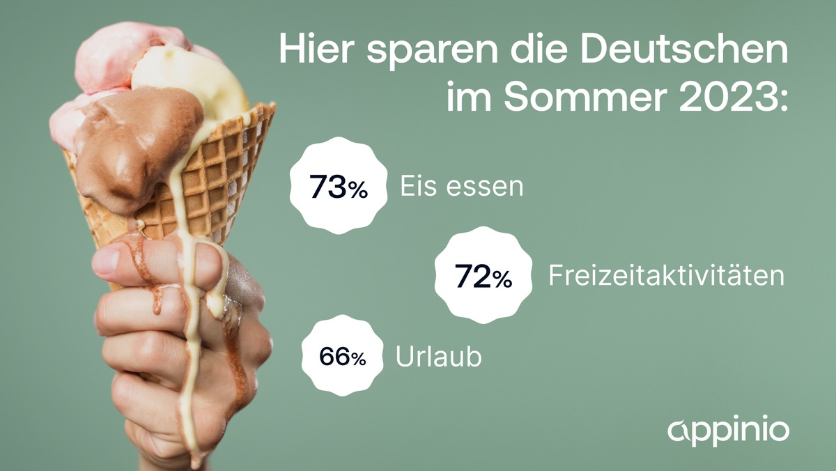 Weniger Eis, weniger Urlaub, weniger Aktivitäten: Neue Studie von Appinio zeigt, wie die Inflation den Sommer 2023 bestimmt