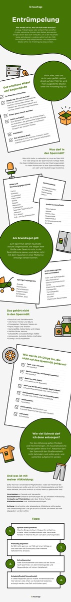 Global Recycling Day - Wie werde ich los, was ich nicht mehr brauche?