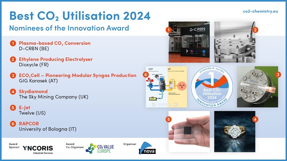 From carbon-negative diamonds to CO₂-based fuels for transport – Smart innovations replace fossil-based products