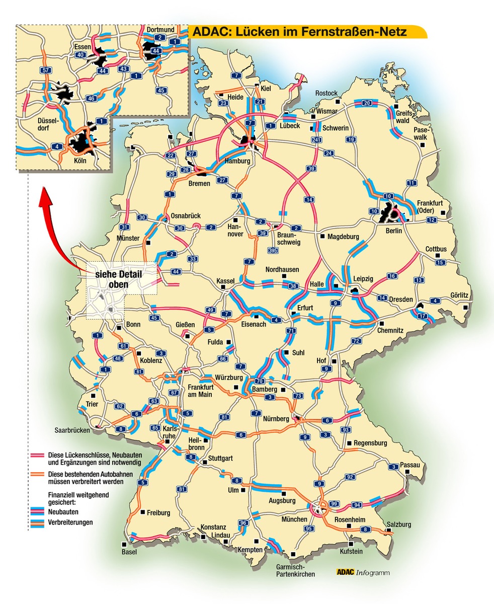 Autobahn-Staus / Besorgnis erregende Löcher im Fernstraßen-Etat / ADAC fordert Steuergelder besser einzusetzen