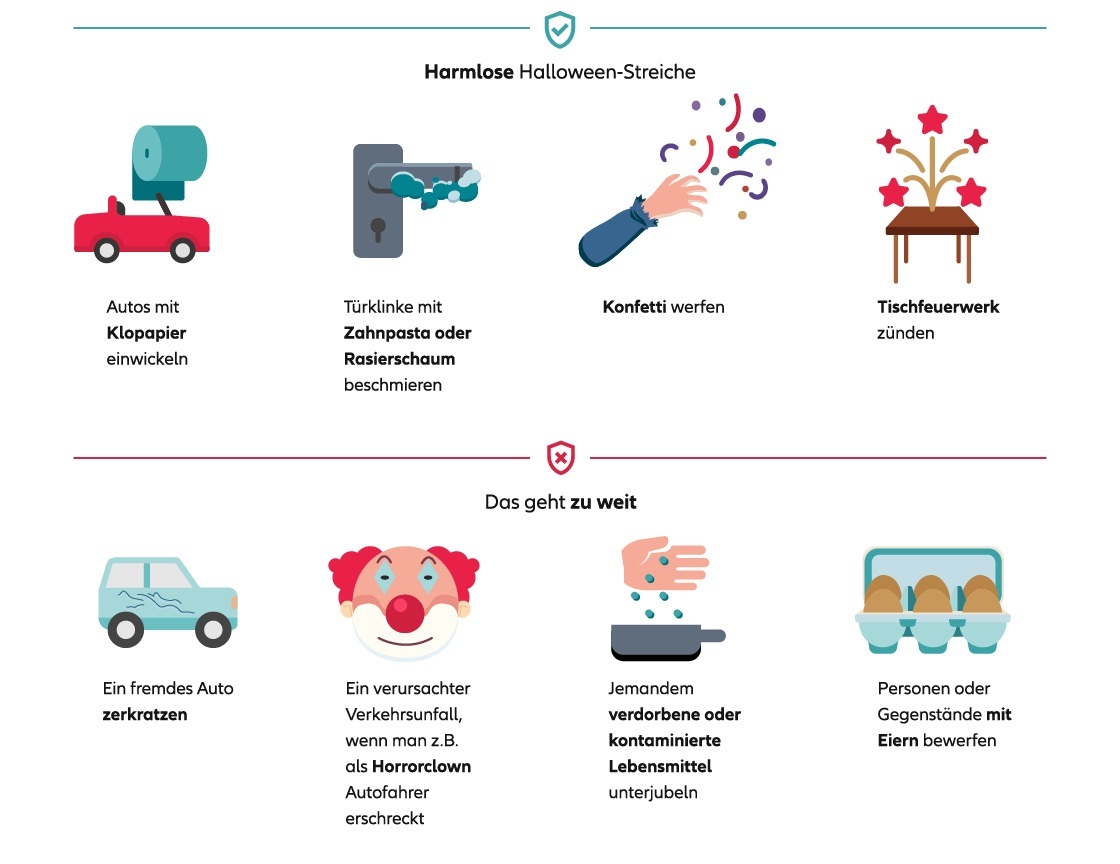 Haftpflichtfälle zu Halloween: Streiche, die eine Versicherung nicht abdeckt