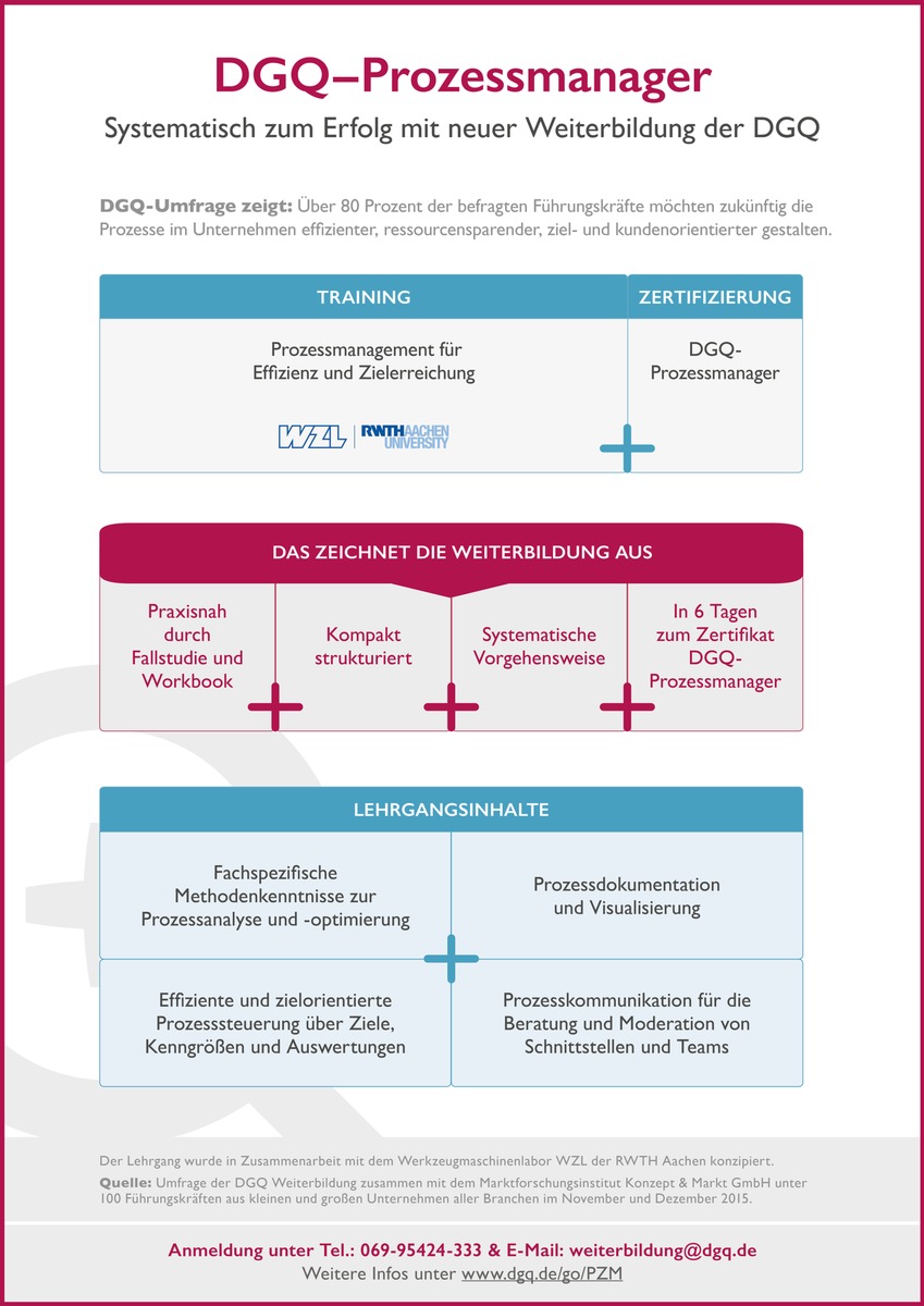 Systematisch zum Erfolg: Effizienzsteigerung und Kostenreduktion durch gutes Prozessmanagement - DGQ entwickelt neue Weiterbildung &quot;Prozessmanagement&quot; mit Zertifizierung zum &quot;DGQ-Prozessmanager&quot;