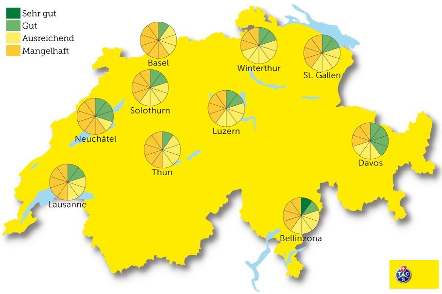 Fussgängerstreifen-Test: 44 von 100 als potenziell gefährlich beurteilt