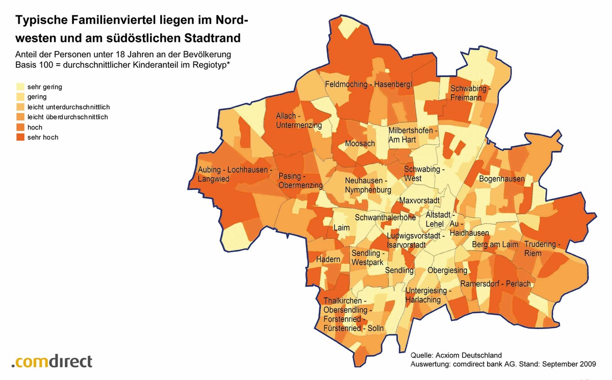 comdirect bank veröffentlicht &quot;Städtereport München&quot; -	Stärkstes Bevölkerungswachstum unter den Großstädten -	Sendling beiTrendsettern sehr gefragt -	Höchste Kinderquote in Trudering - Riem