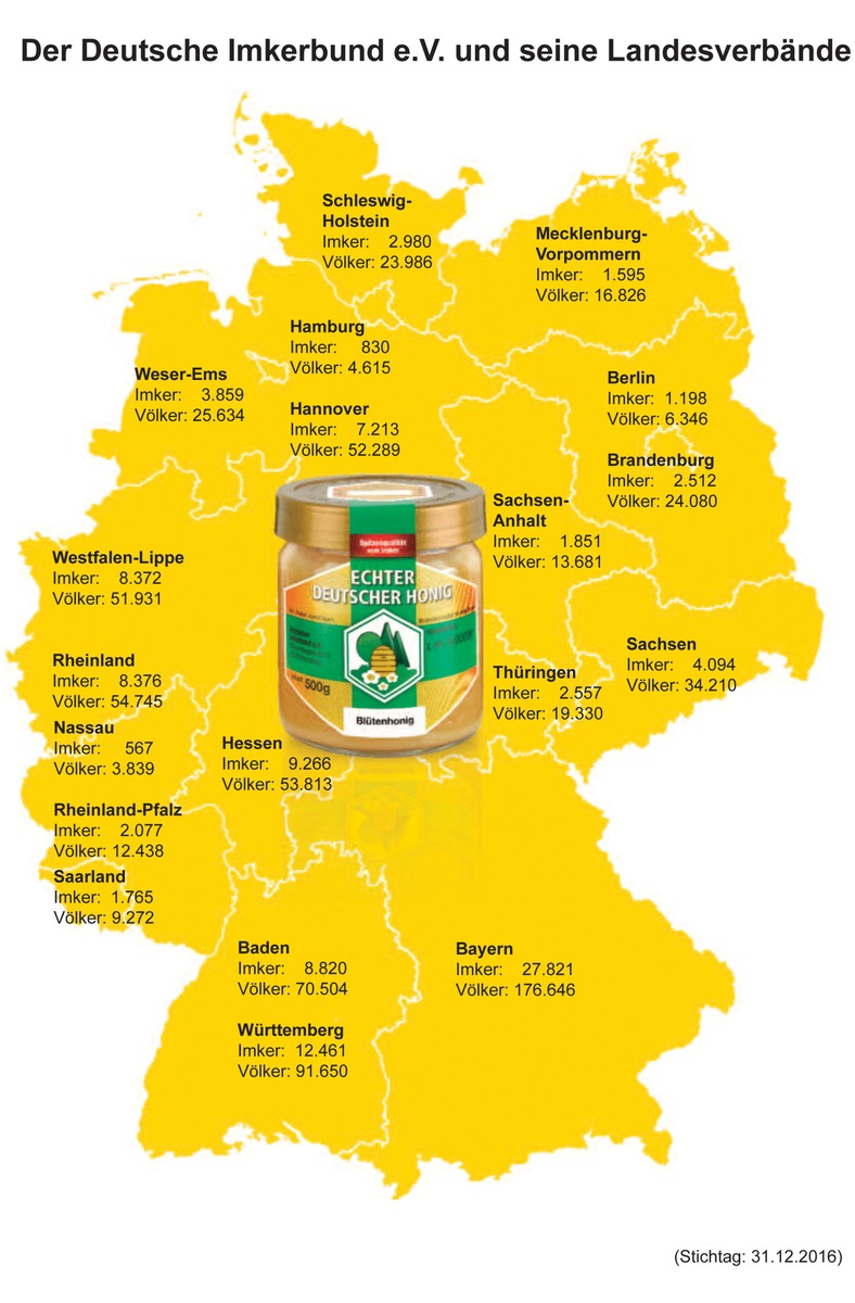 Von der Blüte auf den Tisch / D.I.B. zeigt Leistungsspektrum der deutschen Imkerei auf Grüner Woche