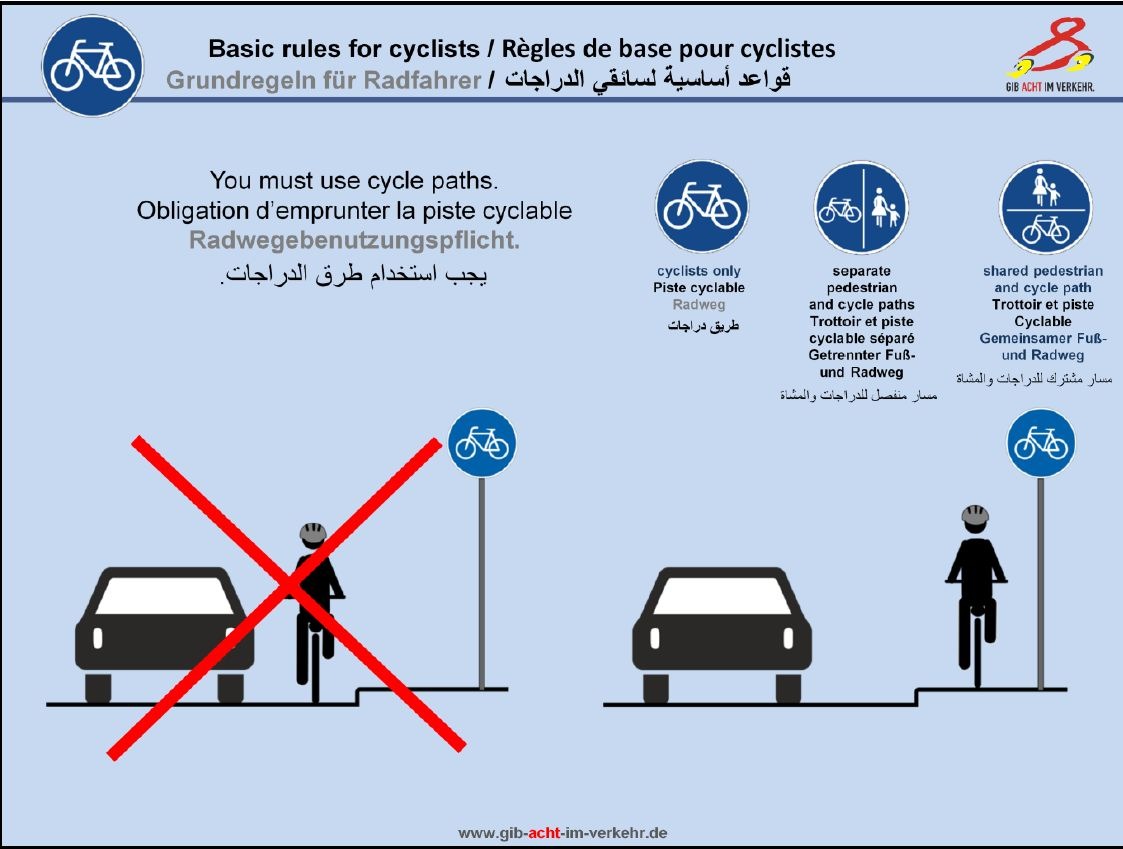 POL-STD: Klarstellung in Sachen Radwegebenutzungspflicht