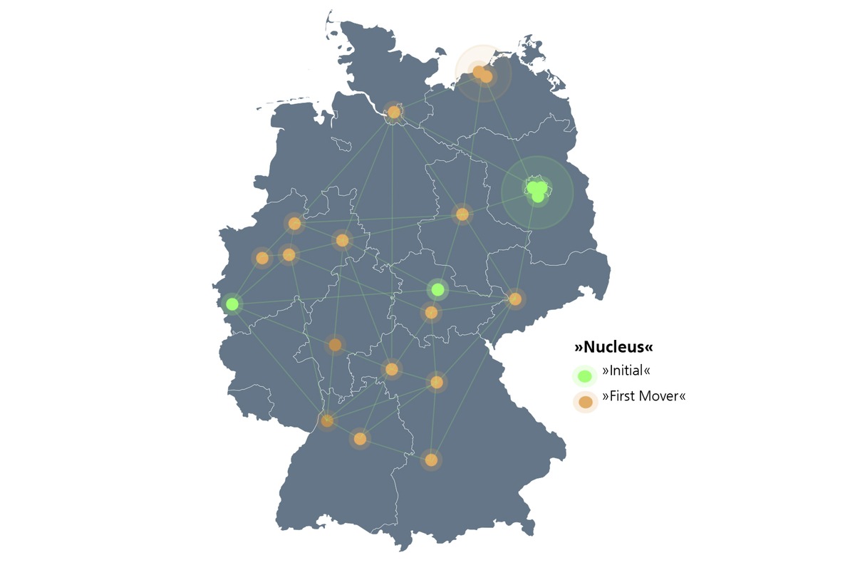 Fraunhofer Edge Cloud für die Steuerung der Produktion