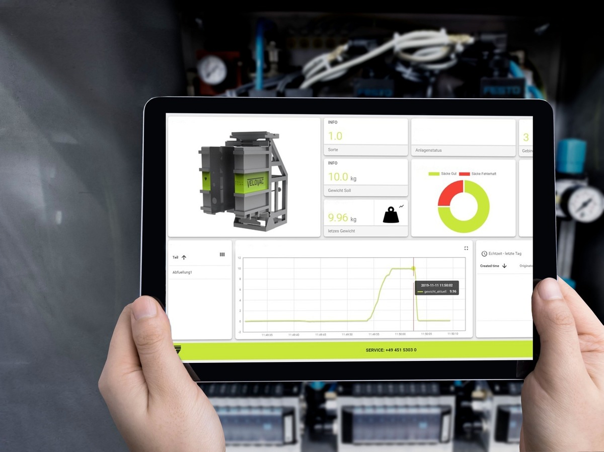 „Smart Industry“ bei Greif-Velox: Prozessoptimierung dank intelligenter Vernetzung