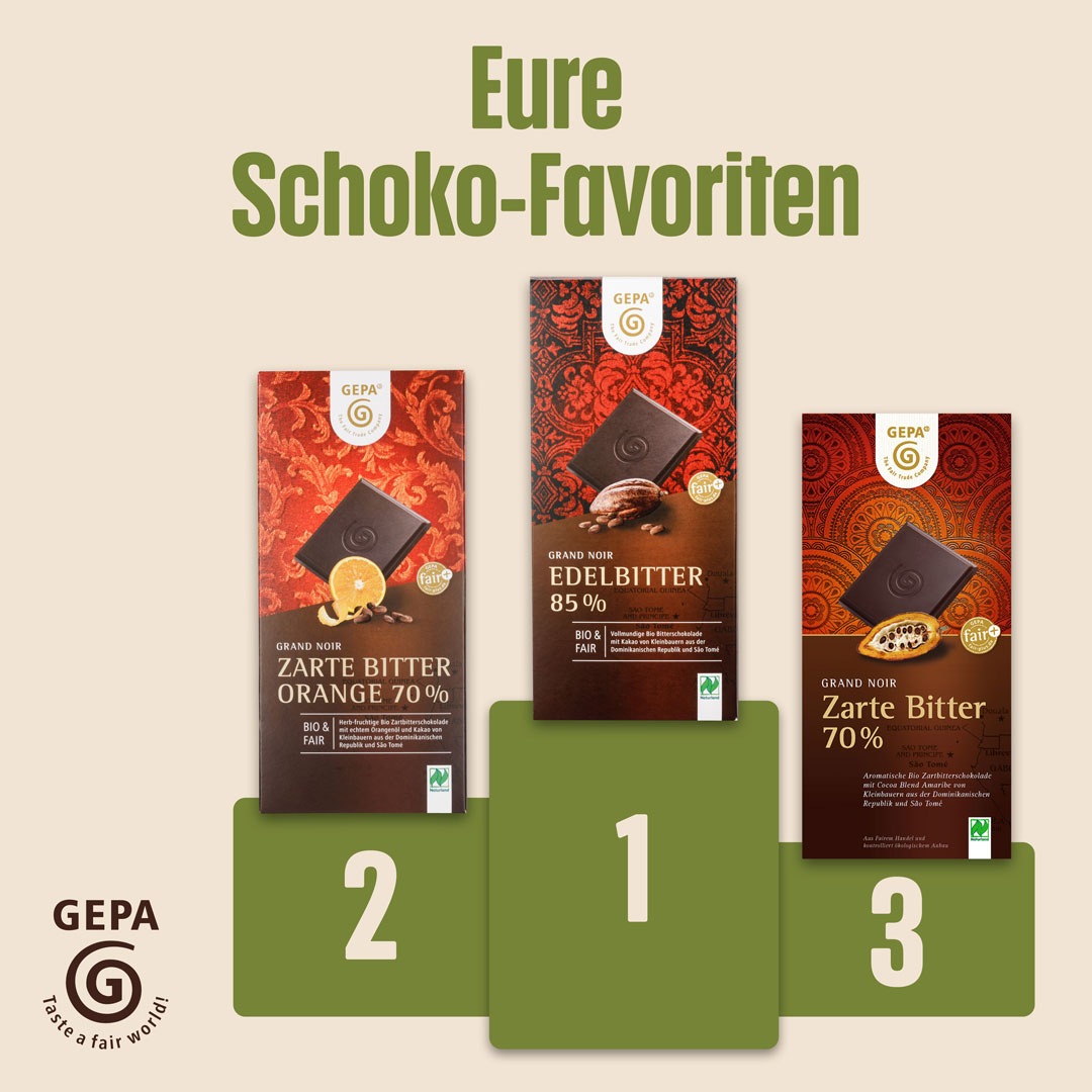 18,4 Prozent mehr Absatz für GEPA-Schokoprodukte / Wachstum entgegen Trend