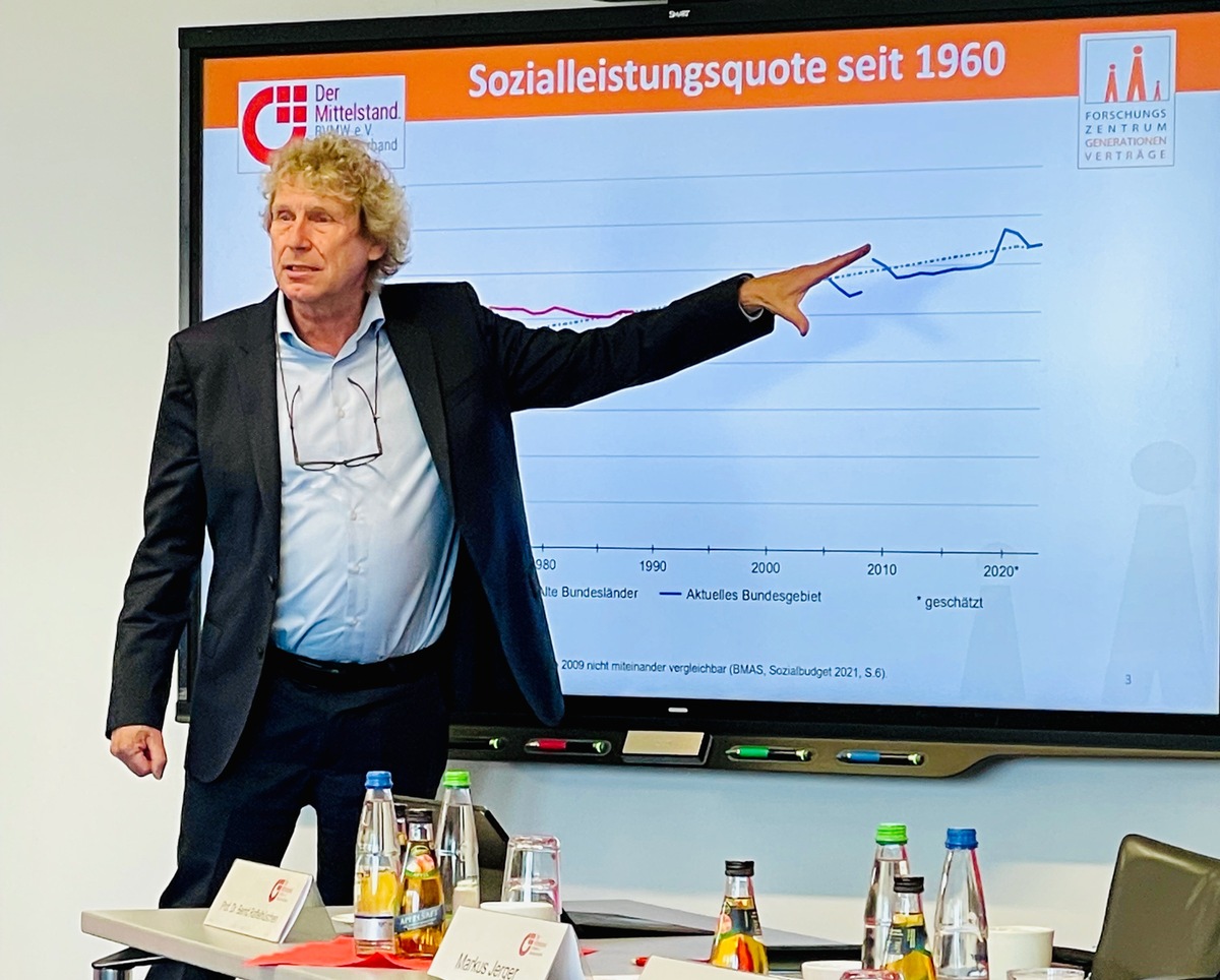 BVMW-Studie zeigt: Deutsche arbeiten im Schnitt einen Monat für Sozialleistungen ohne Beitragszahlungen