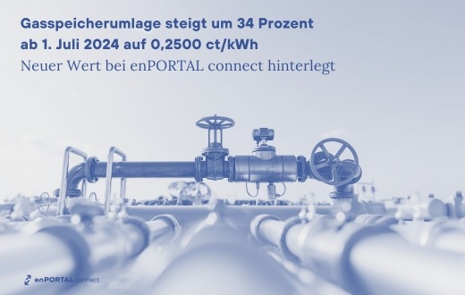 Erhöhte Gasspeicherumlage: enPORTAL connect zeigt Mehrkosten für Gas per Klick