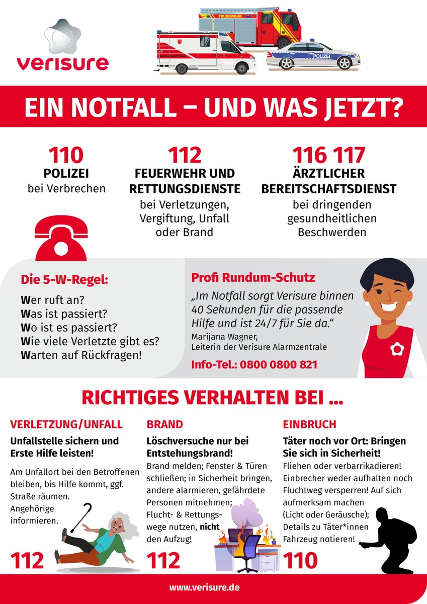 Tag der Notrufnummer 112: So kann man Leben retten / Sicherheitsanbieter Verisure würdigt die Leistung der Rettungsdienste und Feuerwehren