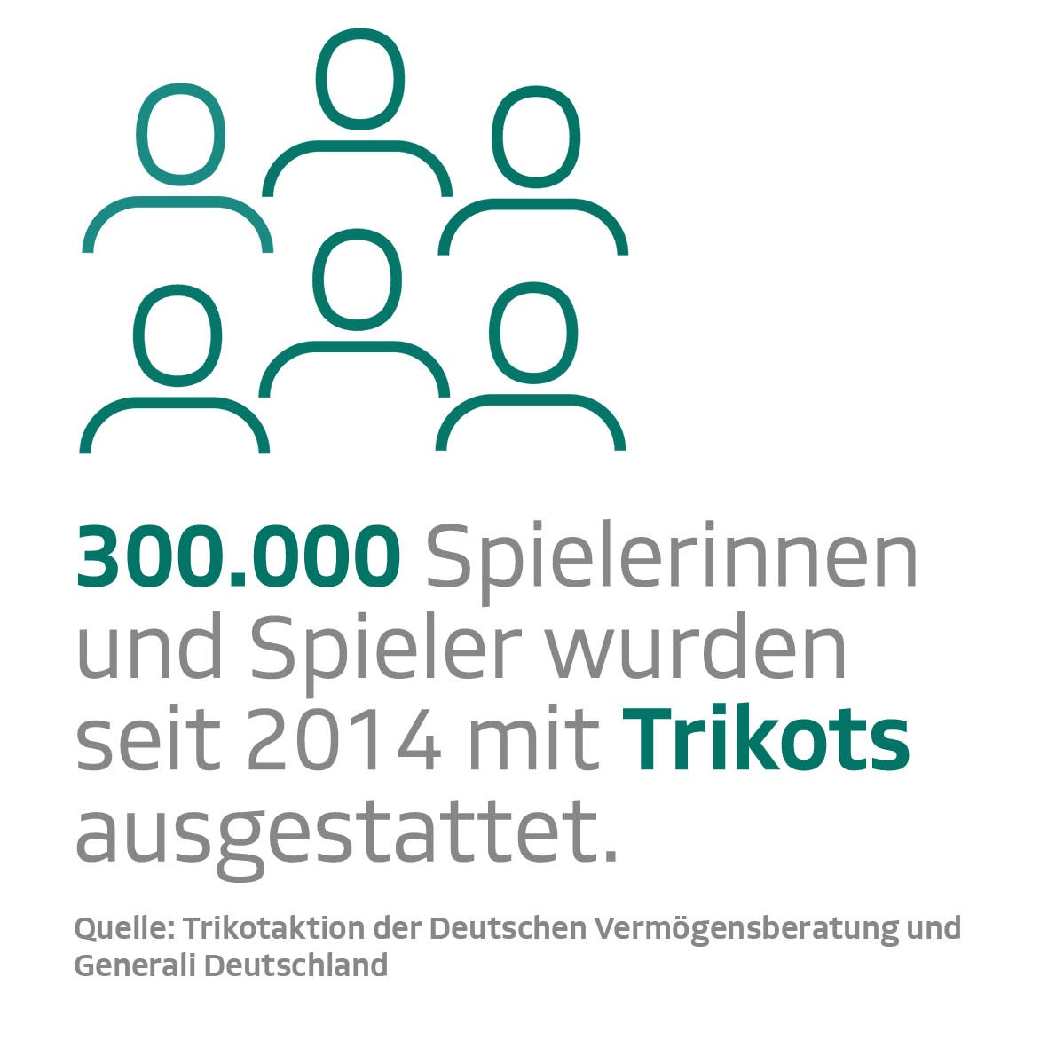 Trikotsponsoring 2023: Rückblick zum Start ins EM-Jahr mit Gewinnspiel / Erfolgreiches Engagement für den Breitensport durch Vermögensberater vor Ort