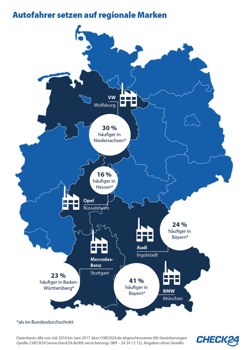 Jeder Fünfte fährt VW, Smart hat in den Stadtstaaten die Nase vorn