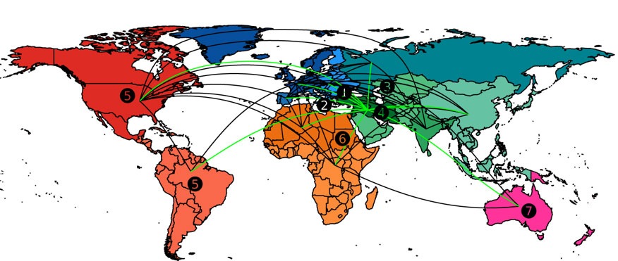 What the wheat genome tells us about wars