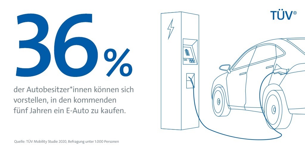 VdTÜV-Studie: Jede*r dritte Autobesitzer*in offen für Kauf eines Elektroautos