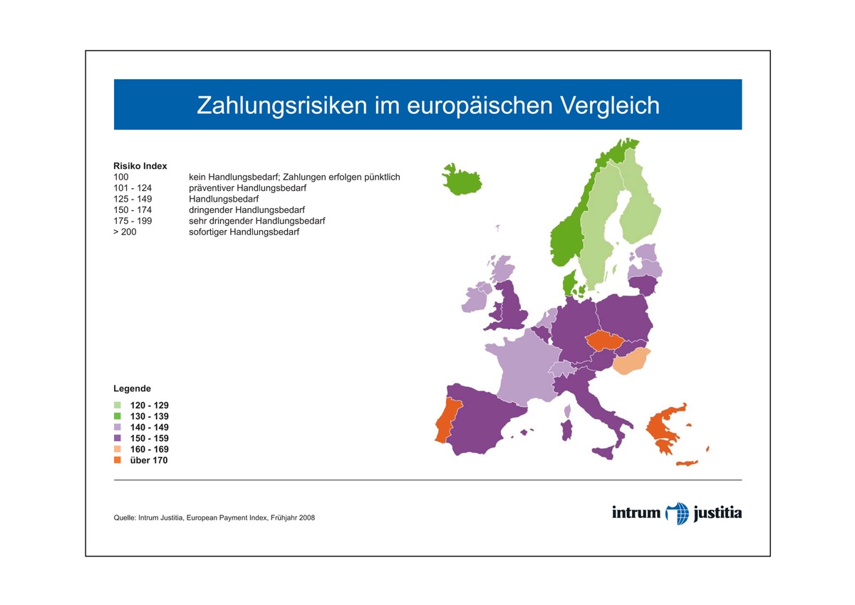 Aktueller European Payment Index: Deutsche zahlen Rechnungen pünktlicher - Kreditkrise und hohe Rohstoffpreise könnten Zahlungsrisiken bald wieder verstärken