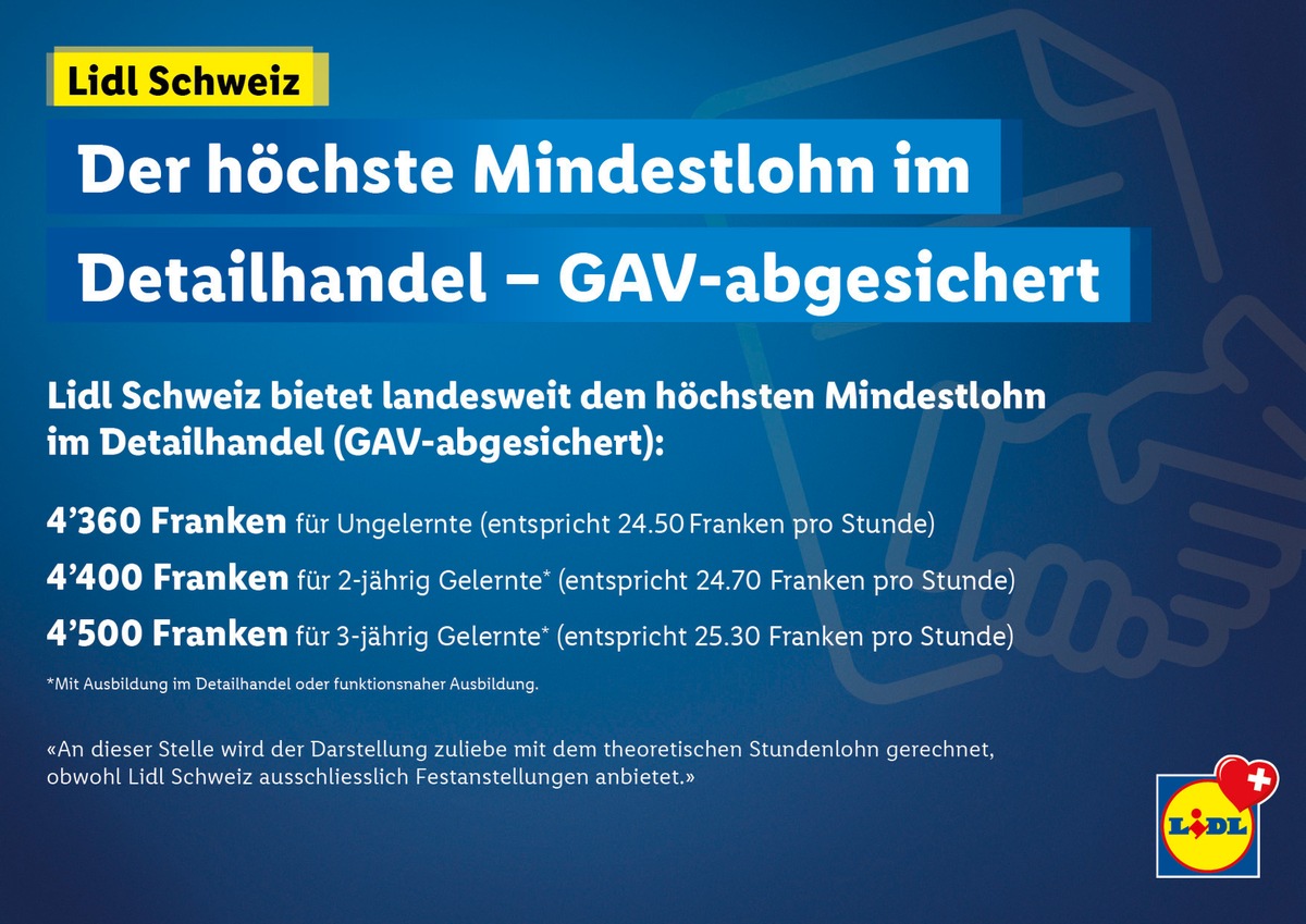 Lidl Schweiz zahlt den höchsten Mindestlohn im Detailhandel