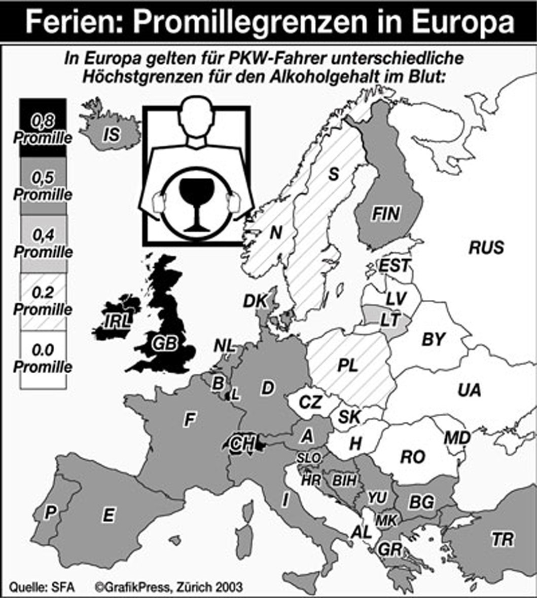 SFA-Präventionstipp des Monats - Promillegrenzen auf Europas Strassen: Bei Autoferien im Ausland einen klaren Kopf und den Fahrausweis behalten!