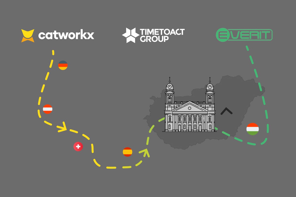 Internationale Erweiterung des Atlassian-Angebots: EverIT wird Teil von catworkx und TIMETOACT GROUP