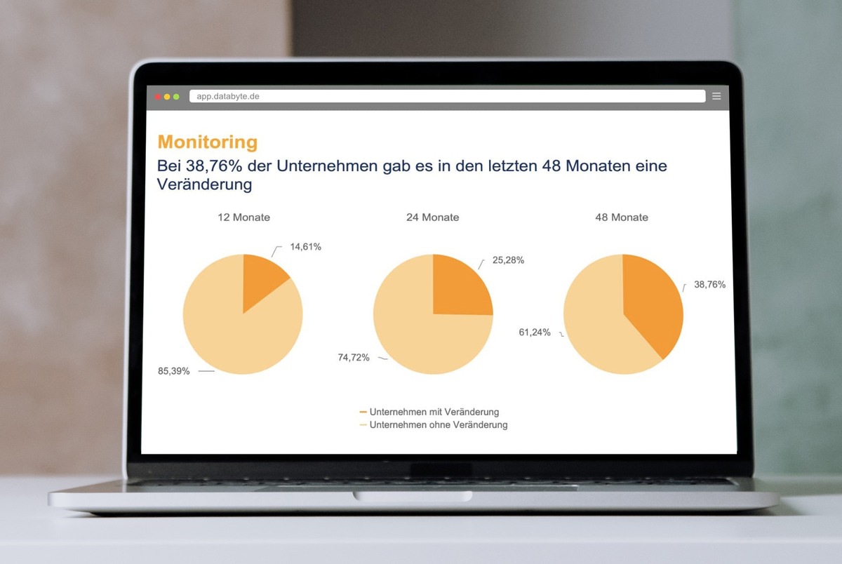 Datenuniversum mit Impact