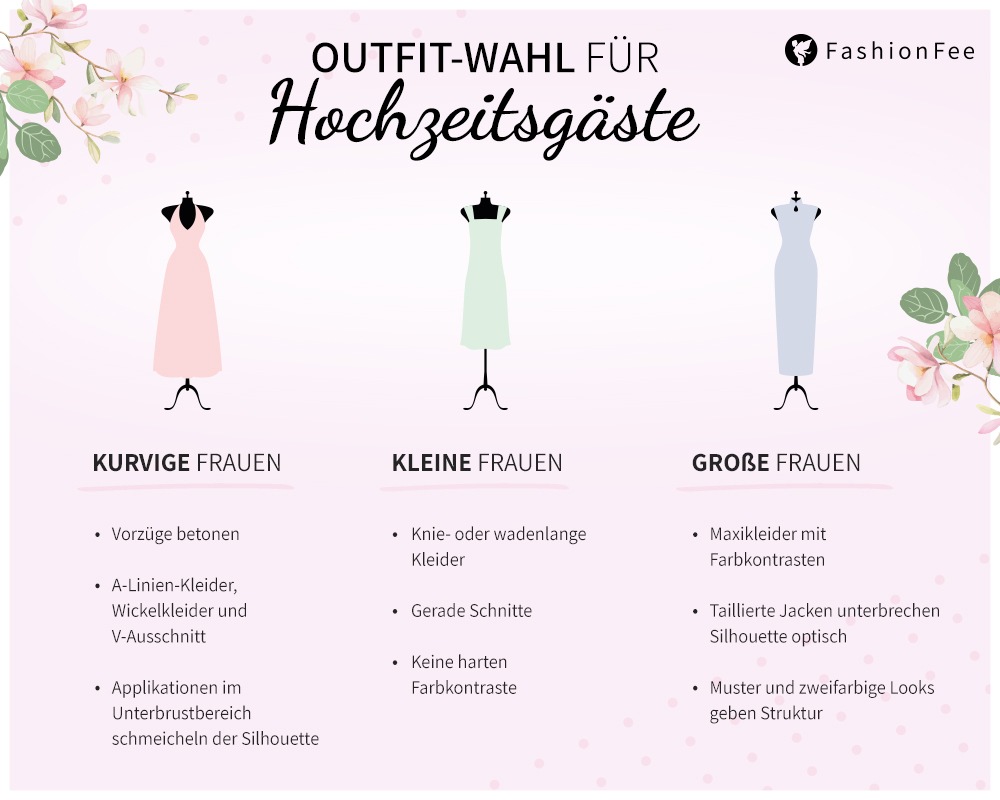 Hilfe, Hochzeit: Was zieh&#039; ich nur an?