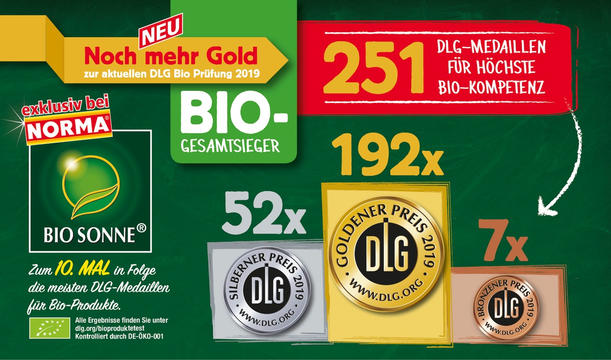 NORMA: Zehnter Gesamtsieg in Folge und damit bester deutscher Bio-Händler 2019 / Discounter aus Nürnberg auch 2019 Bio-Gesamtsieger bei der DLG (FOTO)