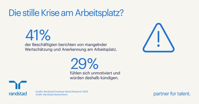 Mangelnde Wertschätzung - die stille Krise am Arbeitsplatz?