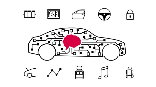 Presseinformation: „Smart Comfort Solutions“ von Brose auf der Auto Shanghai 2023