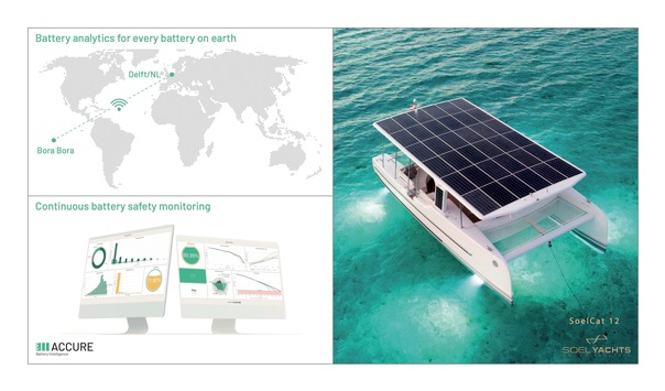 ACCURE exceeds 1,111 megawatt-hours of monitored battery systems with battery-powered boats from Soel Yachts and Naval DC