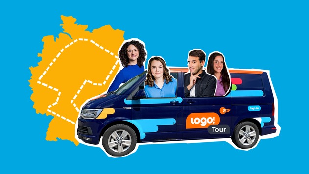 16 Bundesländer in 16 Tagen: ZDF-Kindernachrichten 