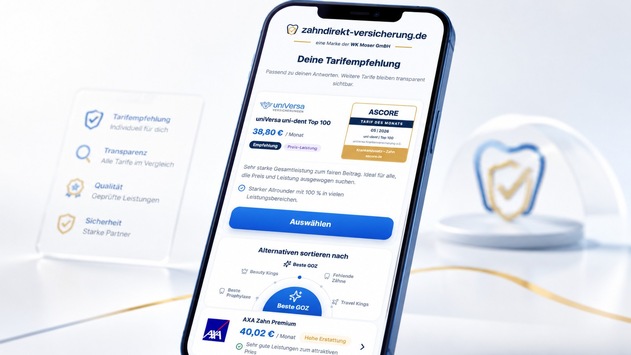 Zahnvorsorge-Experte Markus Moser empfiehlt: Keine Zahnversicherung ohne diese Leistungen
