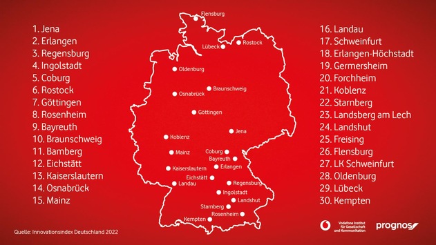 Netzausbau bringt Deutschland jährlich 5 Milliarden Euro / Studie der Prognos AG im Auftrag des Vodafone Instituts zeigt positive Effekte auf Wirtschaft, Innovation und Forschung