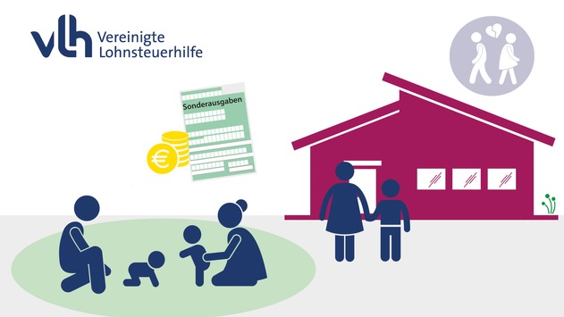 BFH-Urteil: Kinderbetreuungskosten nur bei Haushaltszugehörigkeit absetzbar