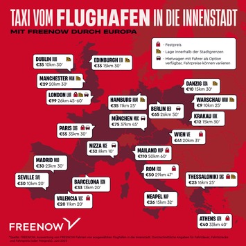 Fahrt zum Flughafen: FREENOW analysiert Taxipreise und Entfernungen in Europa