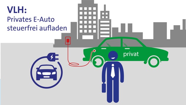 Privates E-Auto: Steuerfreies Aufladen beim Arbeitgeber