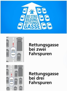 POL-HK: Heidekreis: Kontrollen auf der A 7 - Fehlverhalten bei Rettungsgasse festgestellt