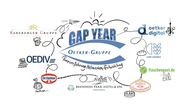 Gap Year Programm der Oetker-Gruppe startet im Oktober 2023 / Bachelorabsolventen können sich vom 01.04. bis 30.05. bewerben