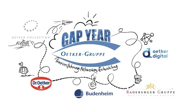 Gap Year Programm Oetker-Gruppe startet im Oktober 2021 / Bachelorabsolventen können sich jetzt bewerben