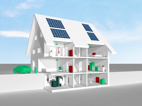 Realistische Energiebedarfe von Wohngebäuden ermitteln
