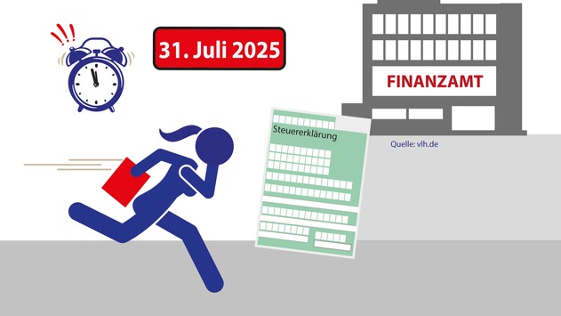 Steuererklärung für 2024: Bis 31. Juli muss sie beim Finanzamt sein