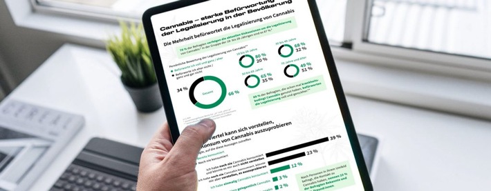 Repräsentative Umfrage: Zwei Drittel der Deutschen für Cannabis-Legalisierung zu Genusszwecken / Eckpunktepapier der Regierung trifft auf geteilte Meinungen