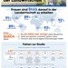 Studie zum Internationalen Tag der Landfrauen / Frauen in der Landwirtschaft: Barrieren hinsichtlich Gleichberechtigung bestehen weiterhin / Beseitigung kann noch Jahre in Anspruch nehmen Studie zum Internationalen Tag der Landfrauen / Frauen in der Landwirtschaft: Barrieren hinsichtlich Gleichberechtigung ...
