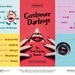 Customer Darlings 2018: Most popular brands on social websites These brands score highly with consumers when it comes to service, quality and pricing: Vodafone is the most popular mobile ...