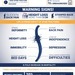On World Osteoporosis Day, October 20, the International Osteoporosis Foundation (IOF) urges people around the globe to take ...